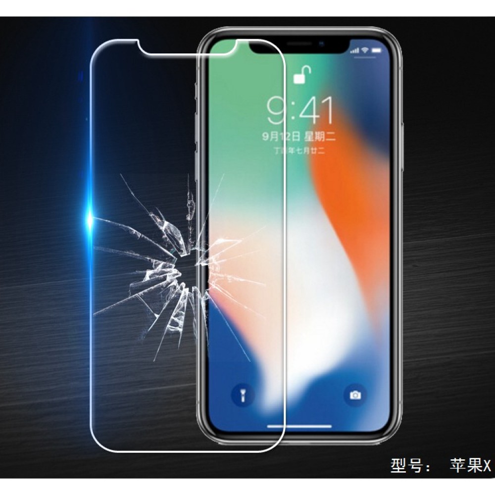 [年度促銷]iPhone 非滿版玻璃膜 iPhone 6/7/8 plus、iPhone X、iPhoneXR、Max