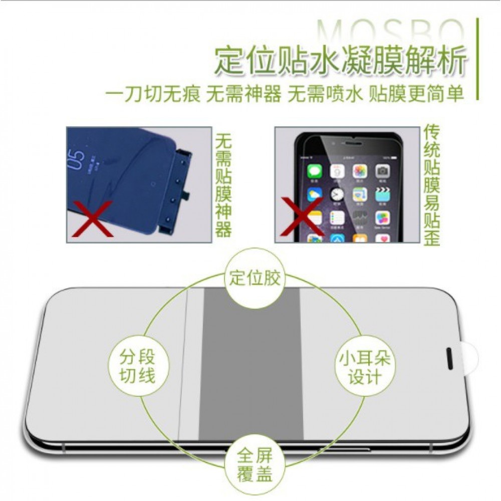 [兩片裝] iPhone12 iPhone12 Pro 定位水凝膜 iPhone12/Pro 6.1吋 軟膜保護貼
